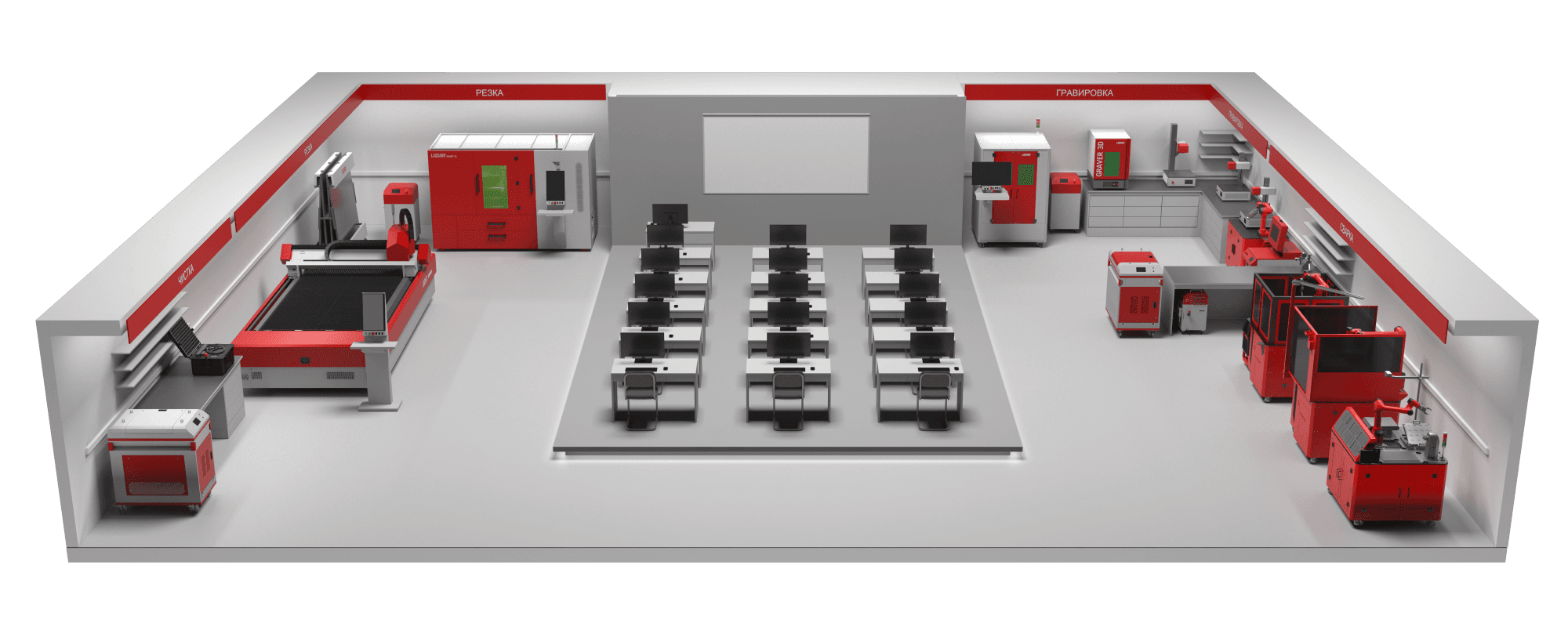 Лазерный класс